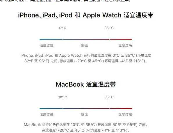 弋阳苹果13维修分享iPhone 13耗电越来越快怎么办 