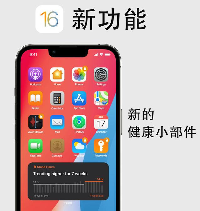 弋阳苹果手机维修分享iOS16新功能汇总 