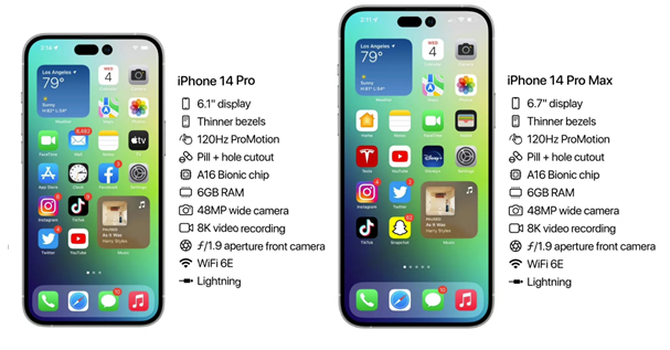弋阳苹果14维修分享iPhone 14具体参数汇总 
