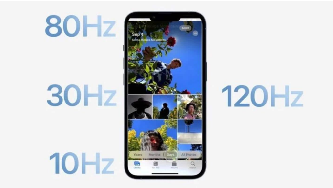 弋阳苹果14维修分享iPhone 14有高刷吗 