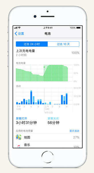 弋阳苹果手机维修分享iPhone 在夜间待机时耗电异常怎么办 