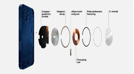 弋阳苹果手机维修分享iPhone 12真的会威胁身体健康吗 